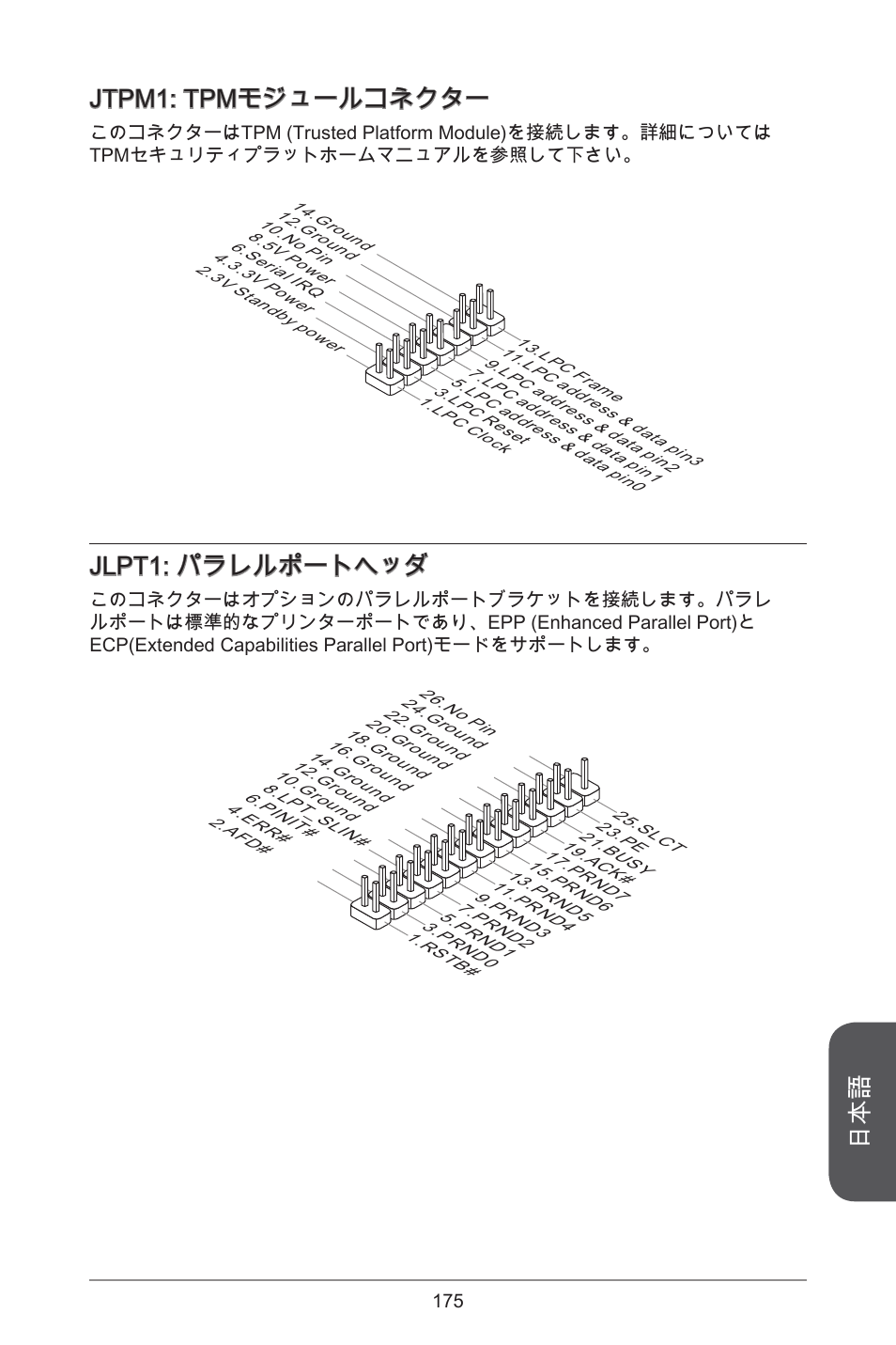 Jtpm: tpmモジュールコネクター, Jlpt: パラレルポートヘッダ | MSI H97M-E35 User Manual | Page 175 / 184