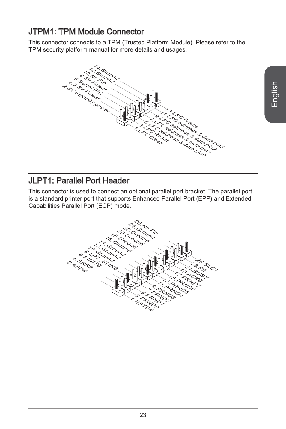 English, Jtpm: tpm module connector, Jlpt: parallel port header | MSI H97M-E35 User Manual | Page 23 / 184