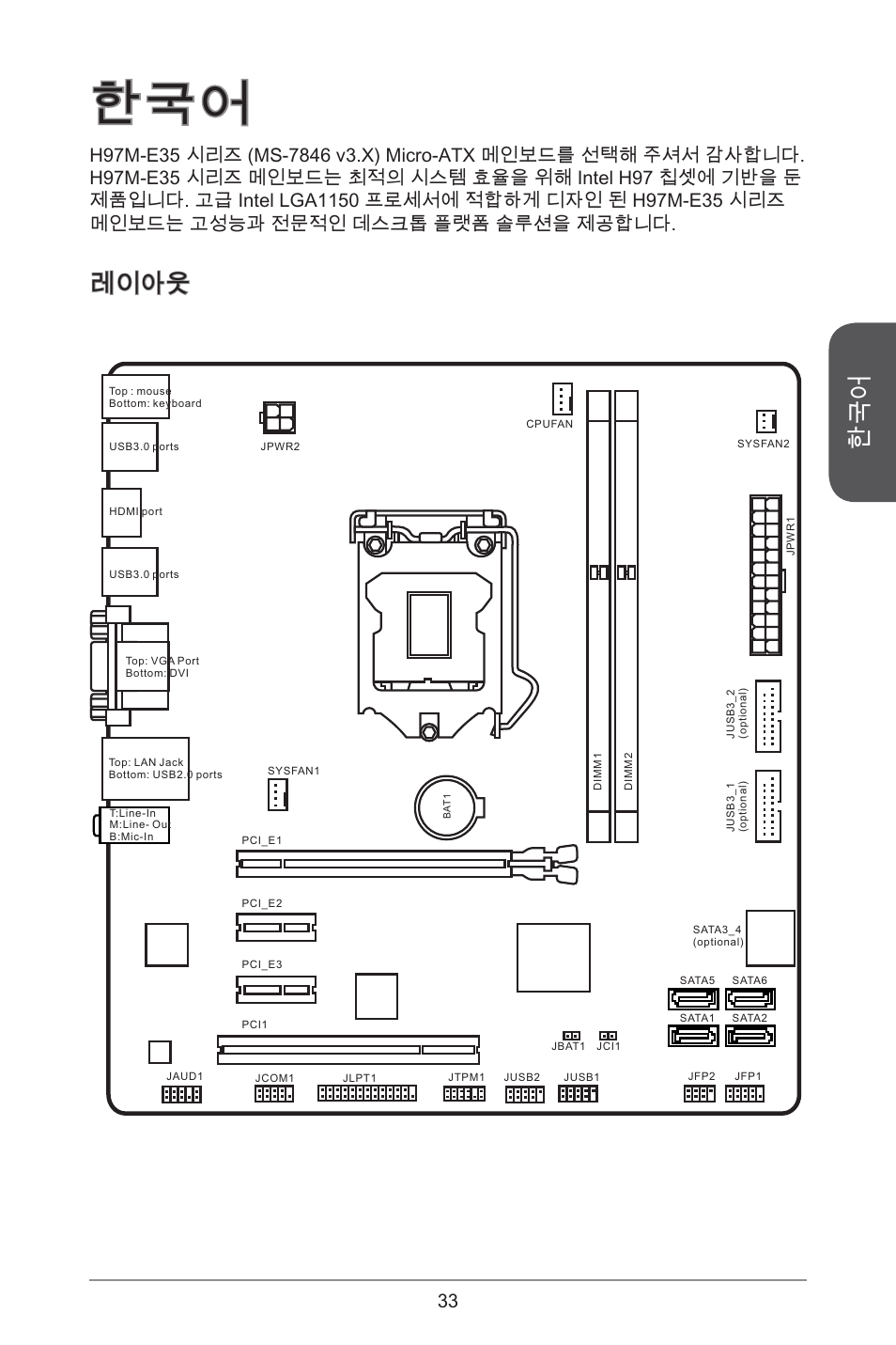 레이아웃 | MSI H97M-E35 User Manual | Page 33 / 184