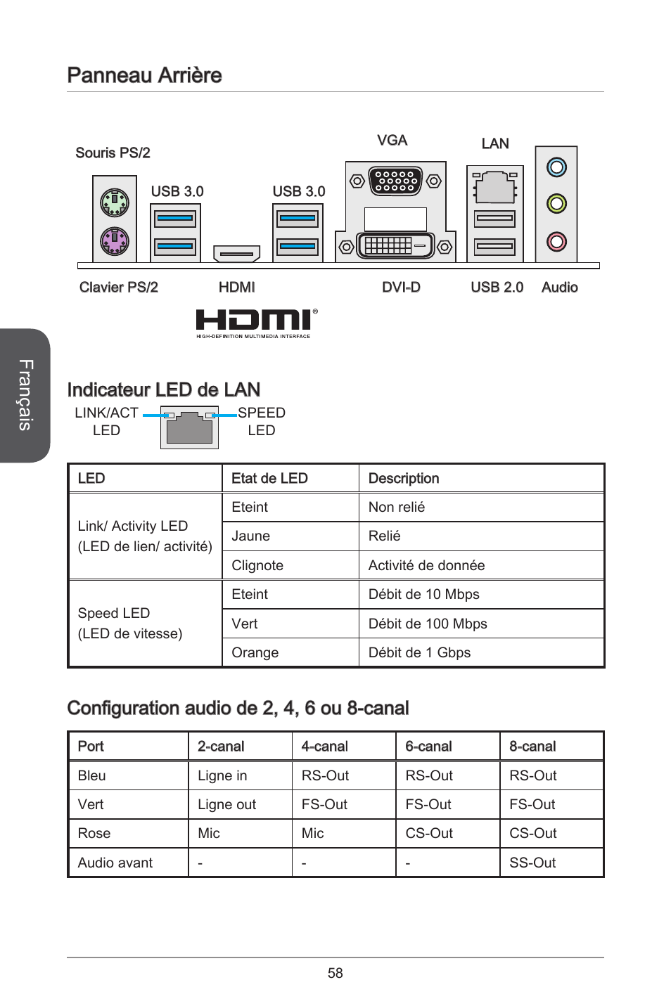 Panneau arrière, Français, Indicateur led de lan | Configuration audio de 2, 4, 6 ou 8-canal | MSI H97M-E35 User Manual | Page 58 / 184