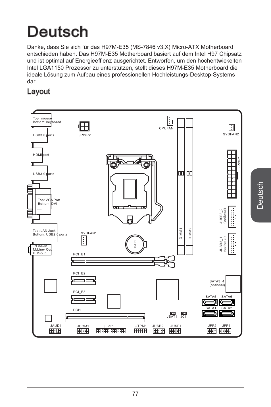Deutsch, Layout | MSI H97M-E35 User Manual | Page 77 / 184