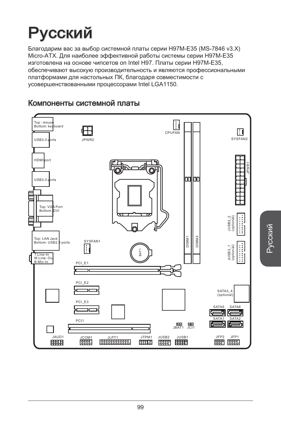 Русский, Компоненты системной платы | MSI H97M-E35 User Manual | Page 99 / 184