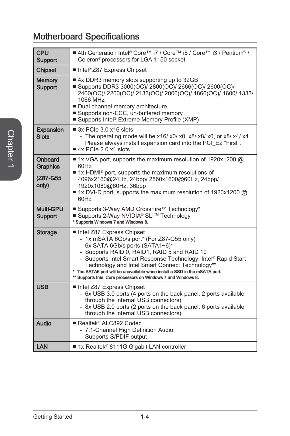 Motherboard specifications, Motherboard specifications -4, Chapter 1 | MSI Z87-G55 User Manual | Page 18 / 108