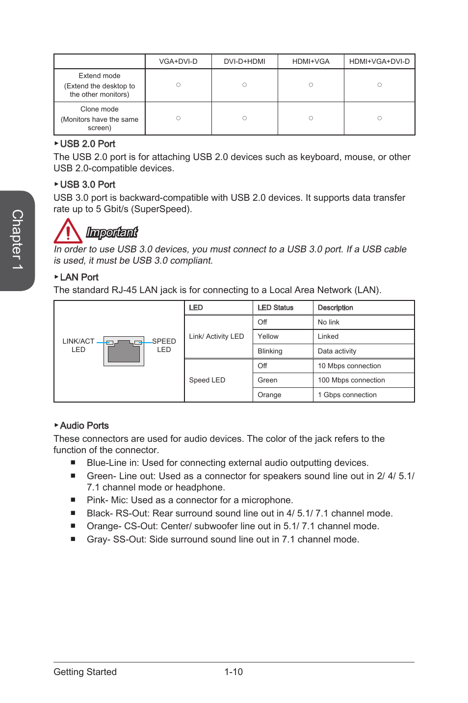 Chapter 1, Important | MSI Z87-G55 User Manual | Page 24 / 108