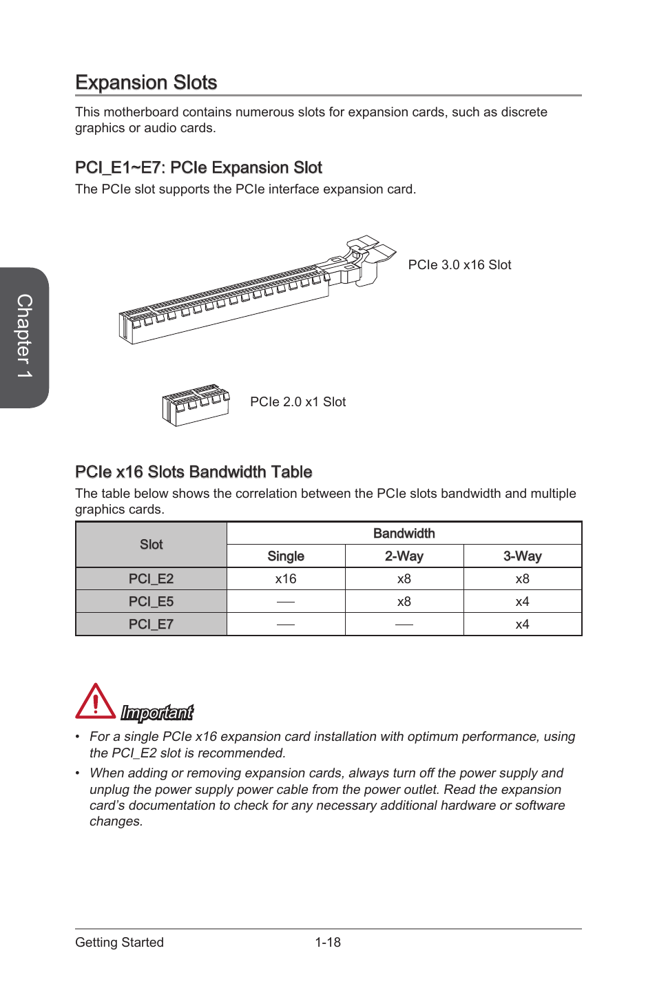 Expansion slots, Pci_e1~e7: pcie expansion slot, Pcie x16 slots bandwidth table | Expansion slots -18, Chapter 1, Important | MSI Z87-G55 User Manual | Page 32 / 108