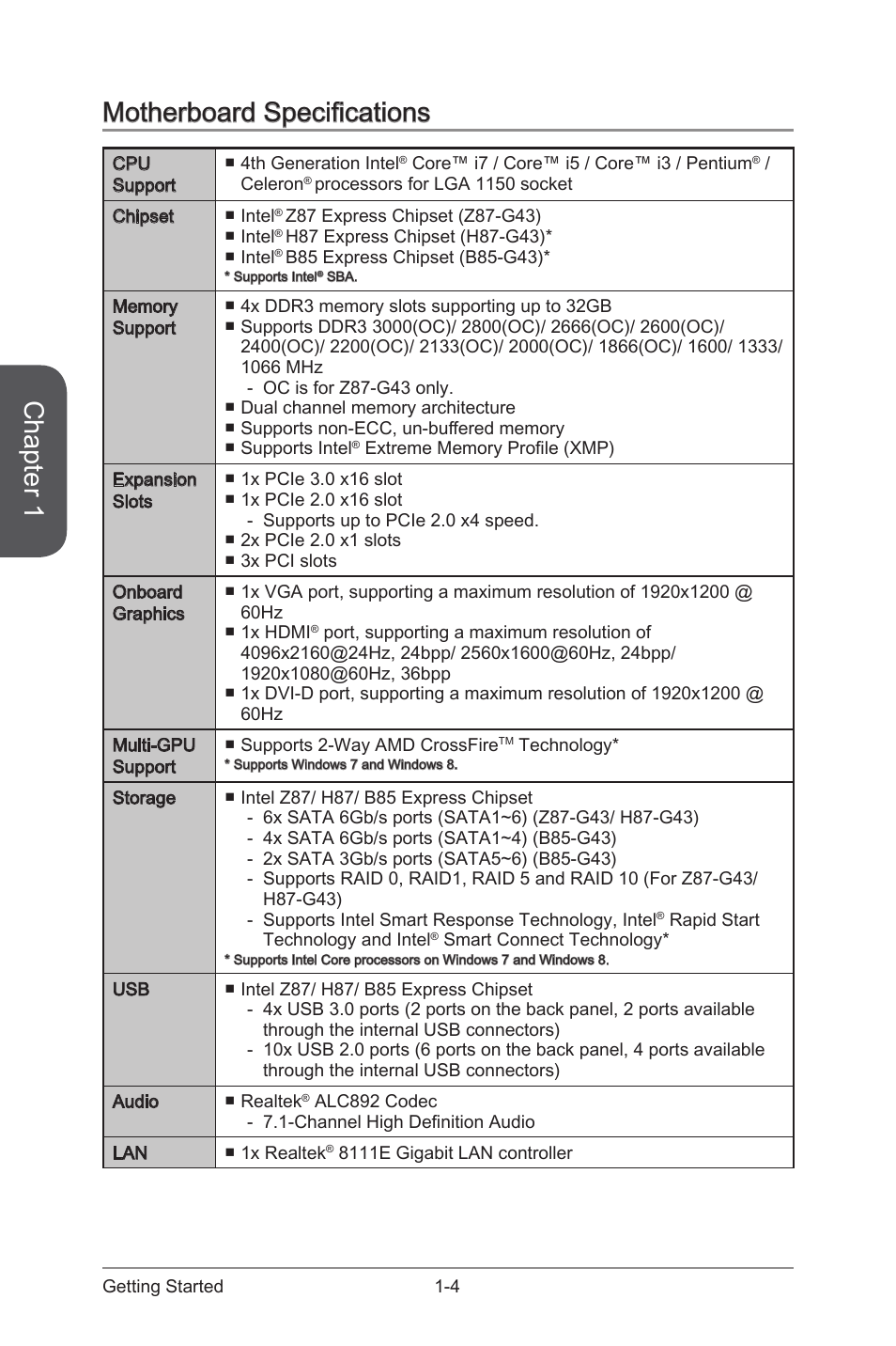 Motherboard specifications -4, Chapter 1, Motherboard specifications | MSI H87-G43 User Manual | Page 18 / 112