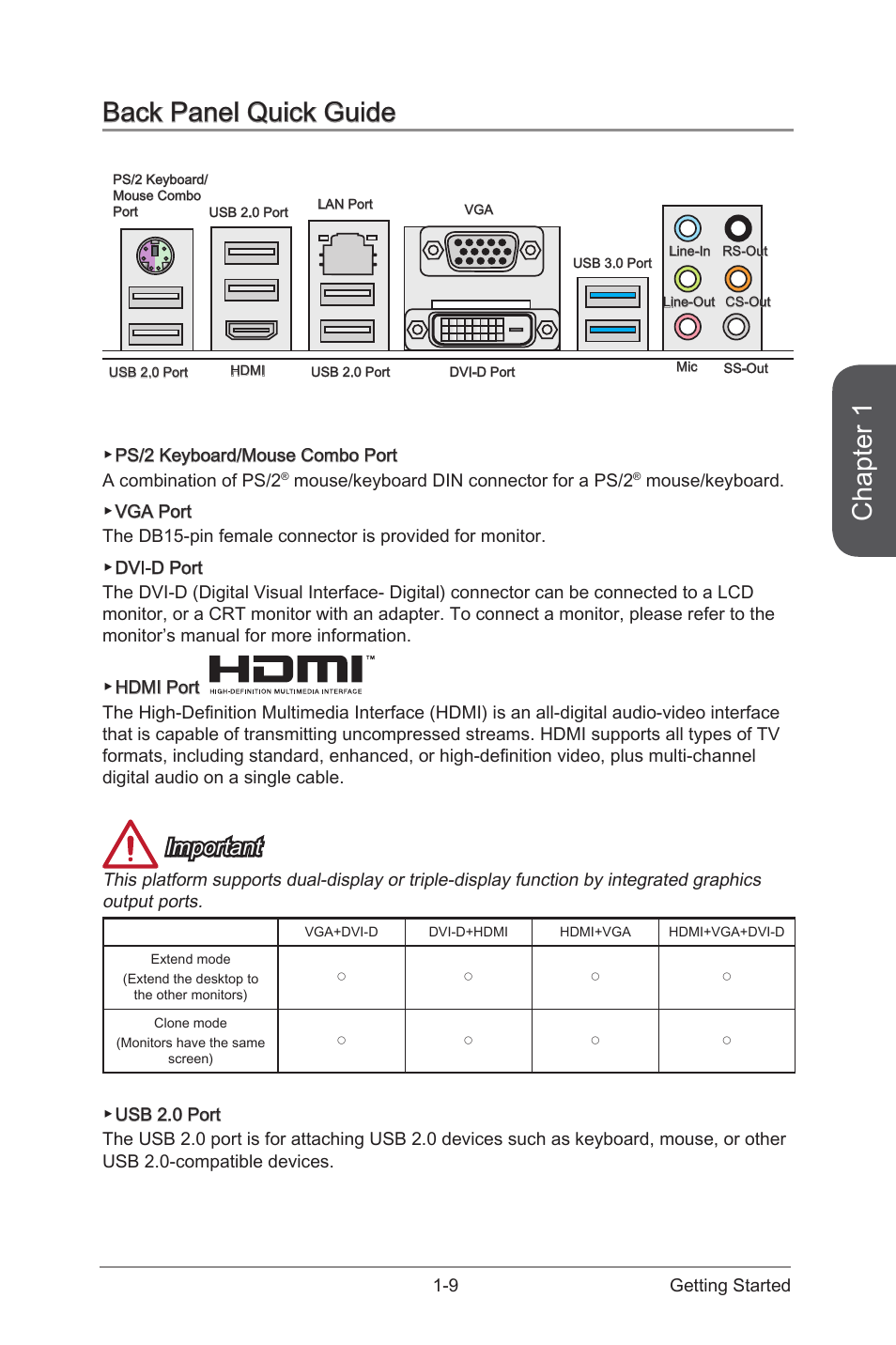 Back panel quick guide -9, Chapter 1, Back panel quick guide | Important | MSI H87-G43 User Manual | Page 23 / 112