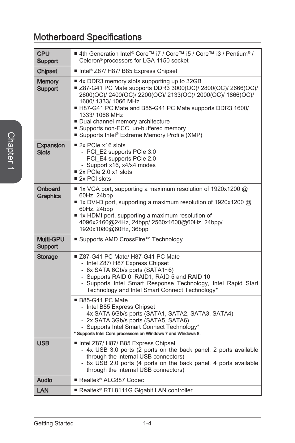 Motherboard specifications, Motherboard specifications -4, Chapter 1 | MSI B85-G41 PC Mate User Manual | Page 18 / 104