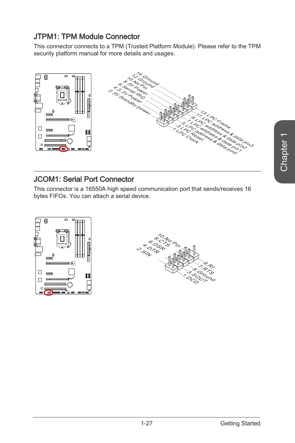 Jtpm1: tpm module connector, Jtpm1: tpm module connector -27, Jcom1 | Serial port connector, Jtpm1, Tpm module connector, Chapter 1, Jcom1: serial port connector | MSI B85-G41 PC Mate User Manual | Page 41 / 104