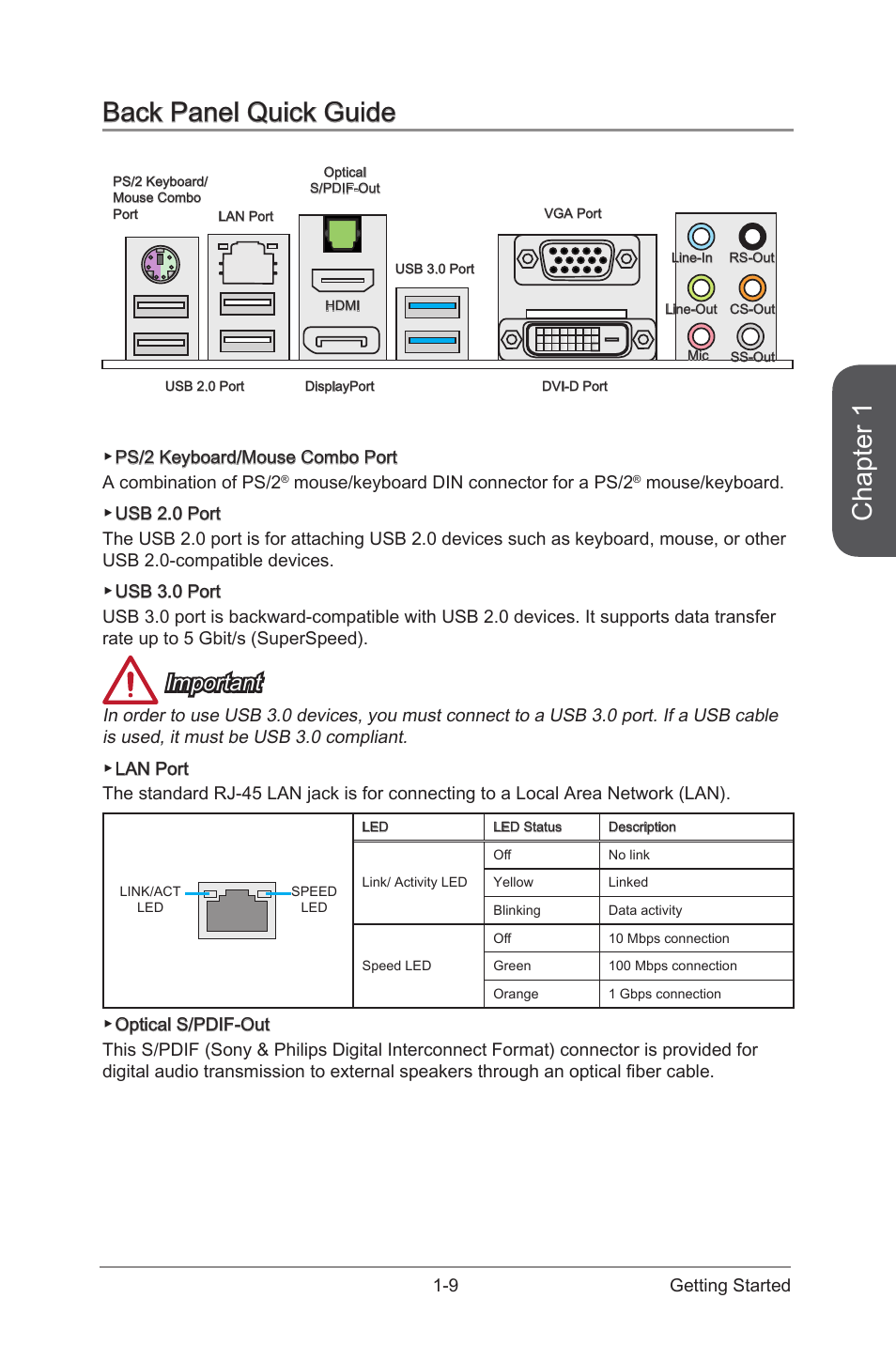 Back panel quick guide, Back panel quick guide -9, Chapter 1 | Important | MSI CSM-H87M-G43 User Manual | Page 23 / 104