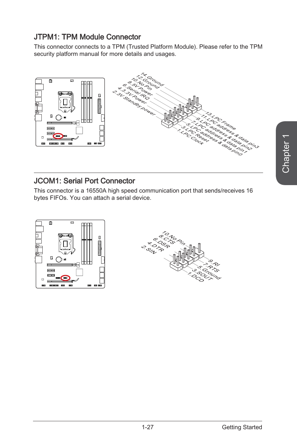 Jtpm1: tpm module connector, Jtpm1: tpm module connector -27, Jcom1 | Serial port connector, Jtpm1, Tpm module connector, Chapter 1, Jcom1: serial port connector | MSI CSM-H87M-G43 User Manual | Page 41 / 104