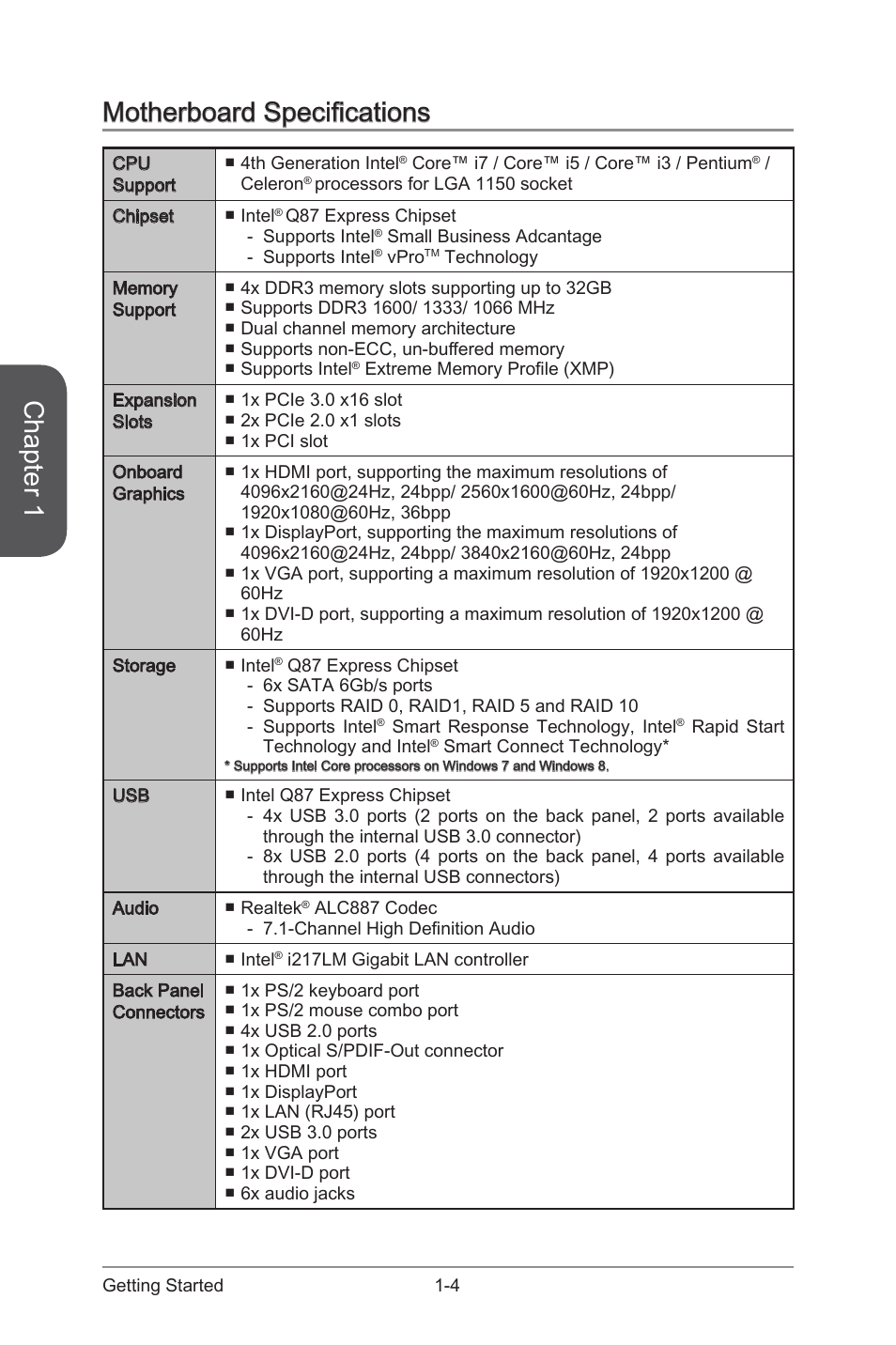 Motherboard specifications, Motherboard specifications -4, Chapter 1 | MSI CSM-Q87M-E43 User Manual | Page 18 / 104