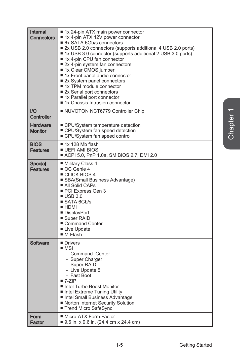 Chapter 1 | MSI CSM-Q87M-E43 User Manual | Page 19 / 104