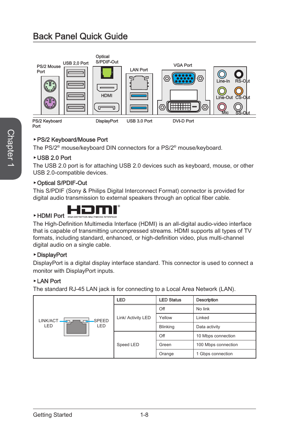 Back panel quick guide, Back panel quick guide -8, Chapter 1 | MSI CSM-Q87M-E43 User Manual | Page 22 / 104