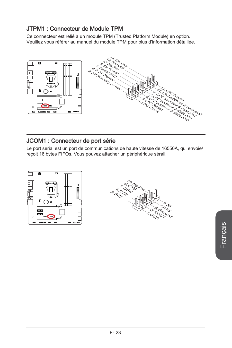 Jcom1, Connecteur de port série, Fr-23 | Jtpm1, Connecteur de module tpm, Français, Jtpm1 : connecteur de module tpm, Jcom1 : connecteur de port série | MSI B85M-G43 User Manual | Page 111 / 178