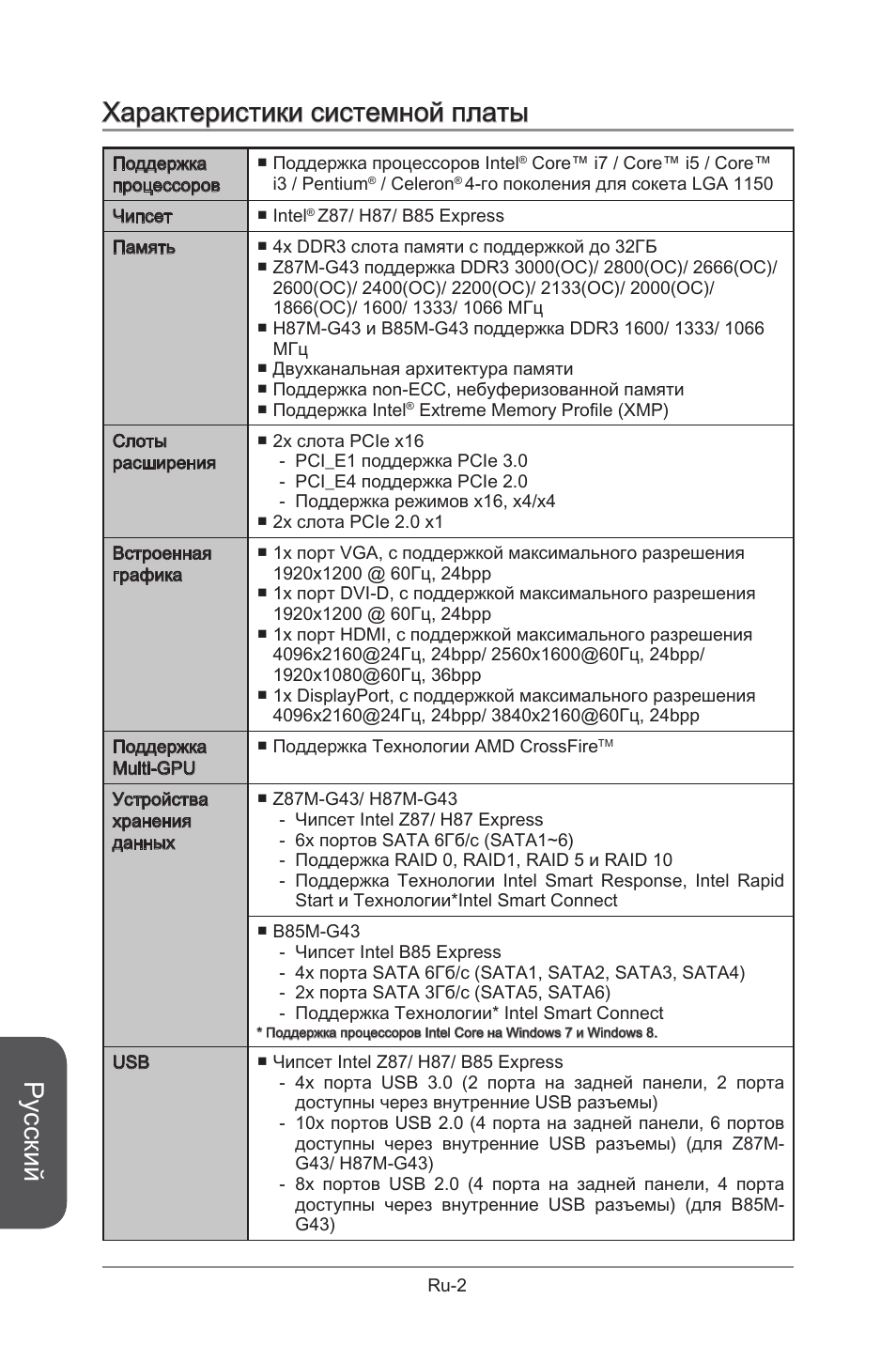 Русский, Характеристики системной платы | MSI B85M-G43 User Manual | Page 128 / 178