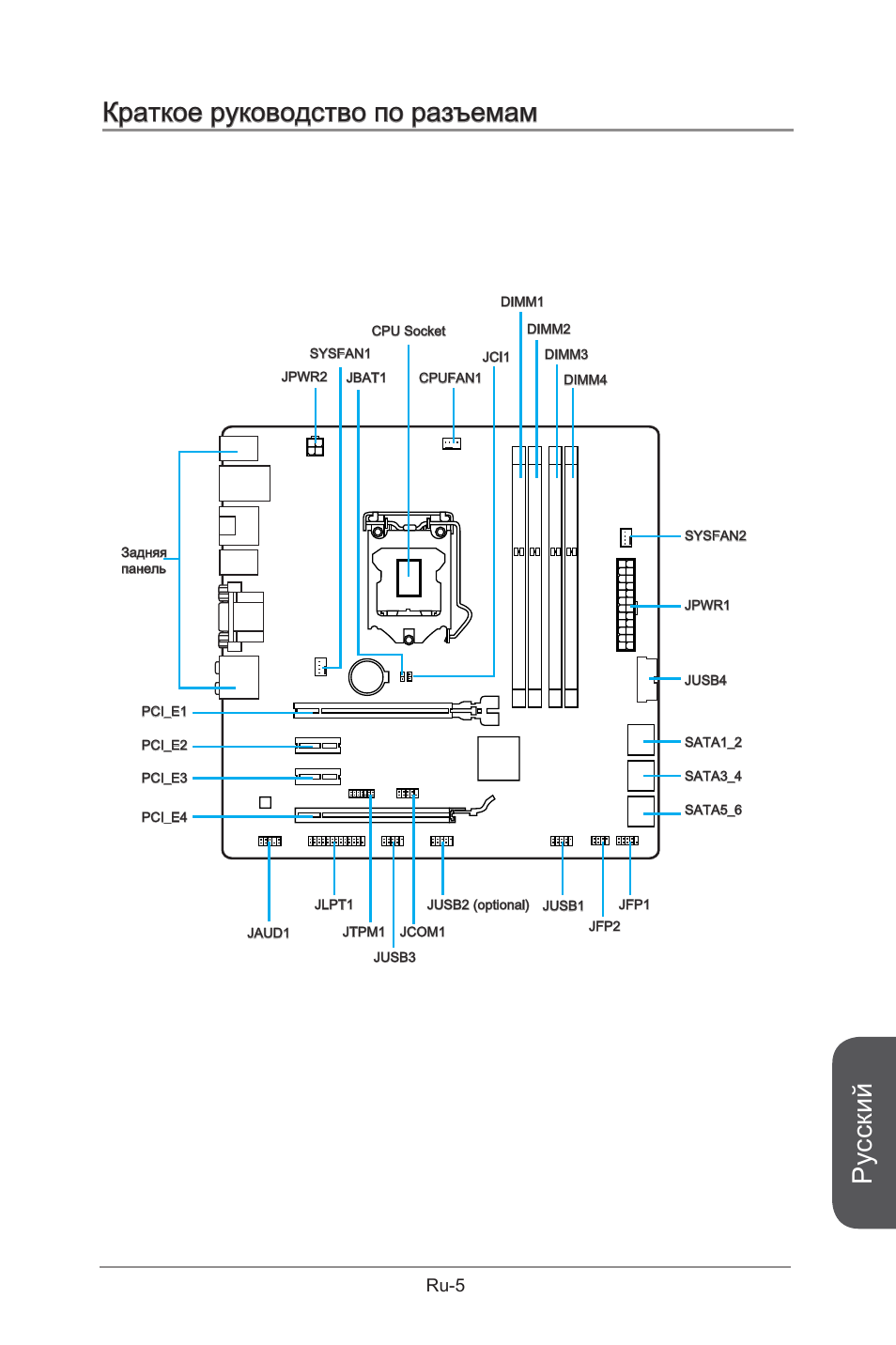 Русский, Краткое руководство по разъемам, Ru-5 | MSI B85M-G43 User Manual | Page 131 / 178