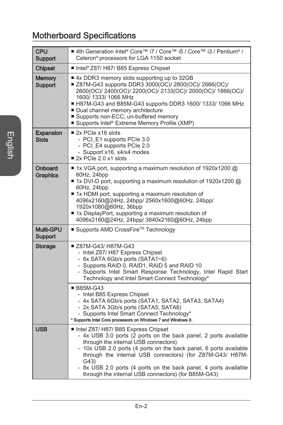 English, Motherboard specifications | MSI B85M-G43 User Manual | Page 14 / 178