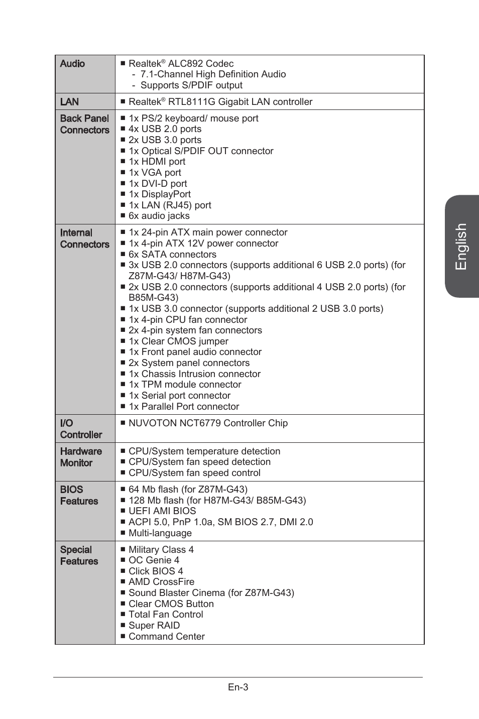 English | MSI B85M-G43 User Manual | Page 15 / 178