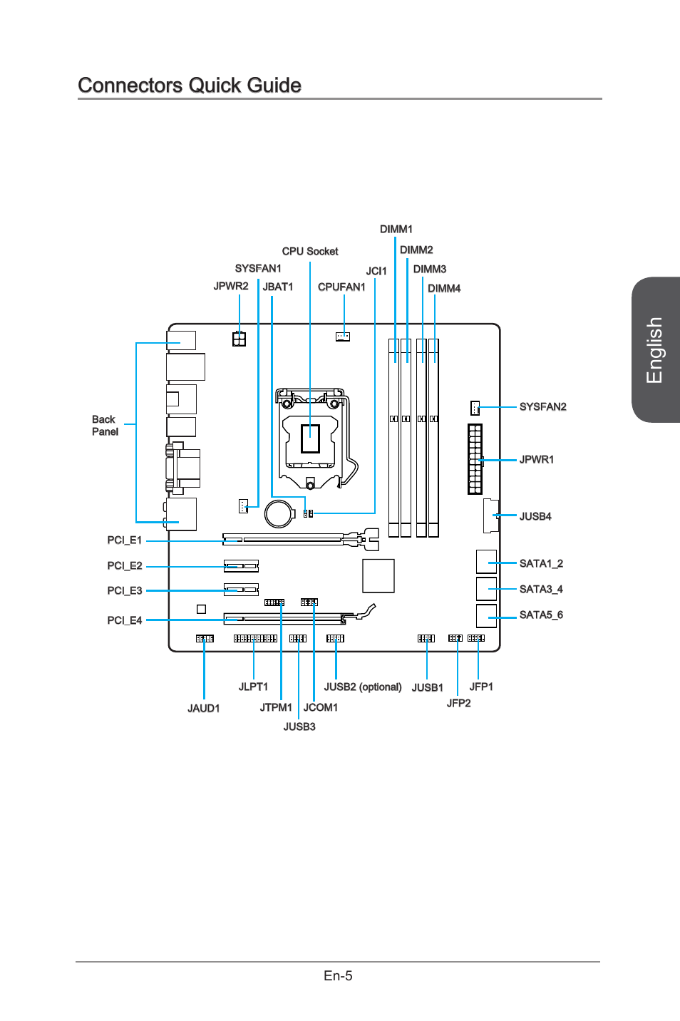 English, Connectors quick guide, En-5 | MSI B85M-G43 User Manual | Page 17 / 178