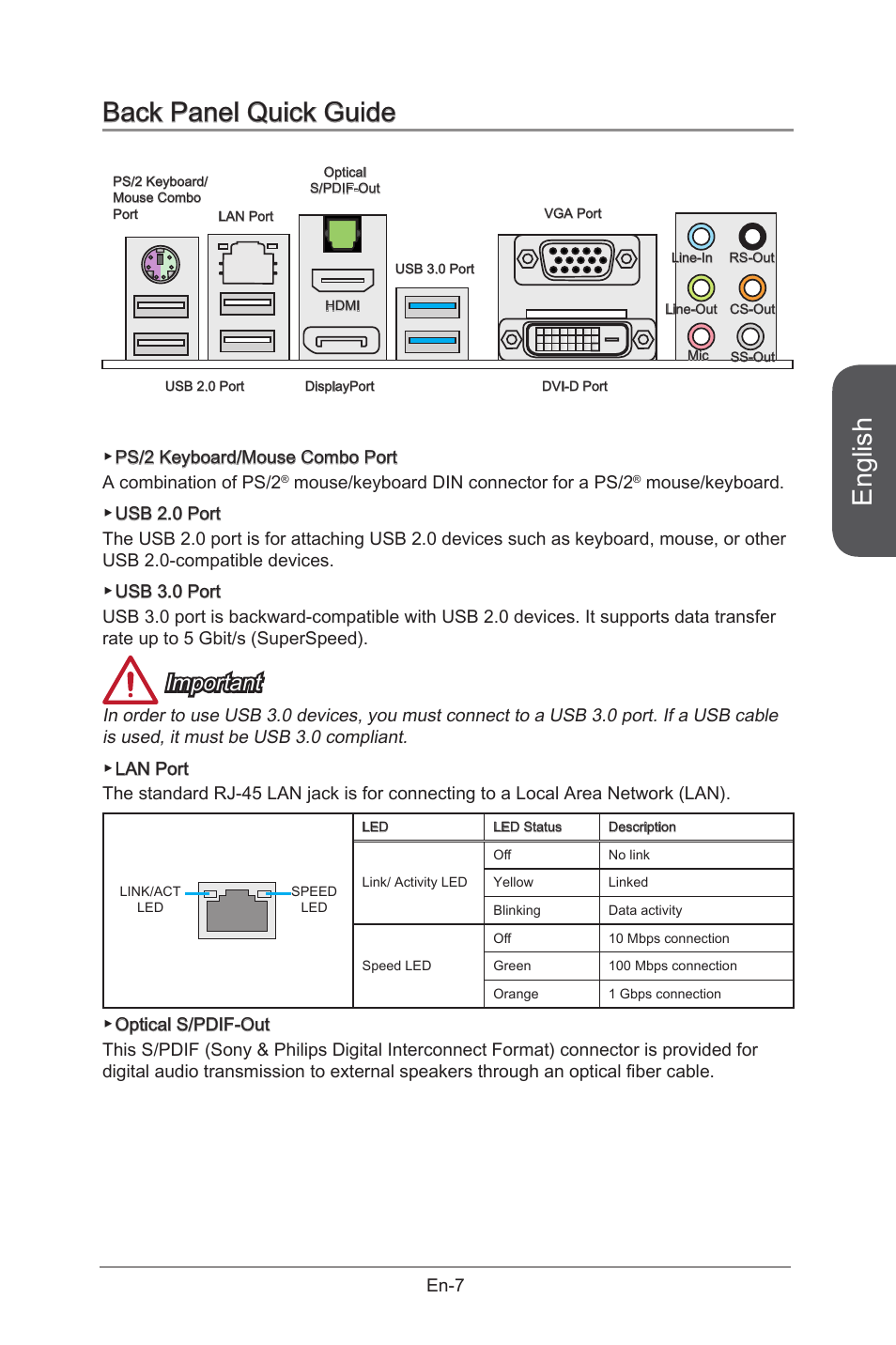 English, Back panel quick guide, Important | MSI B85M-G43 User Manual | Page 19 / 178