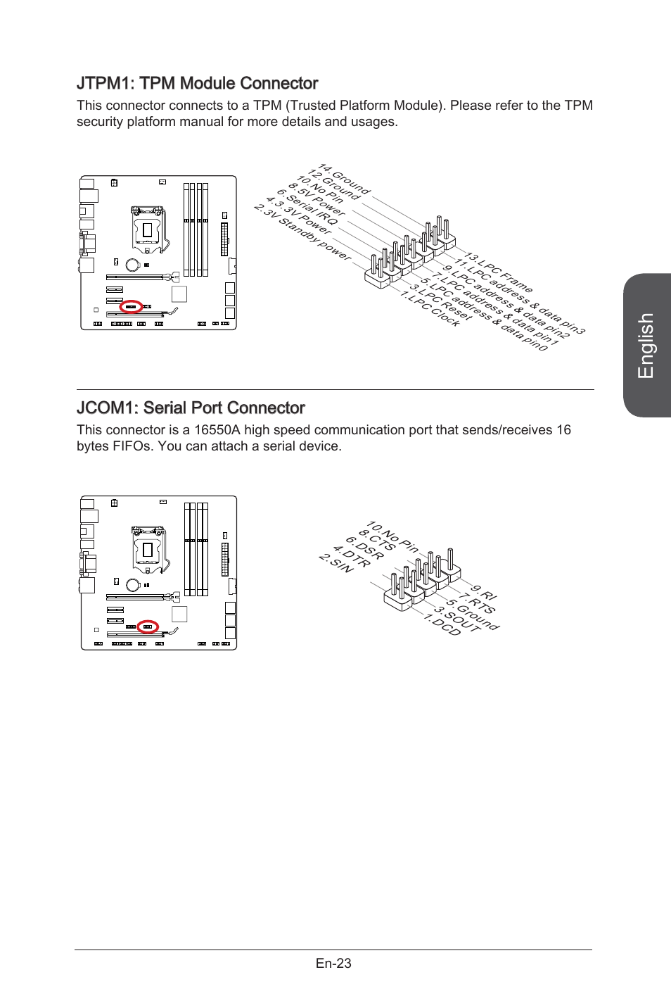 Jcom1, Serial port connector, En-23 | Jtpm1, Tpm module connector, English, Jtpm1: tpm module connector, Jcom1: serial port connector | MSI B85M-G43 User Manual | Page 35 / 178