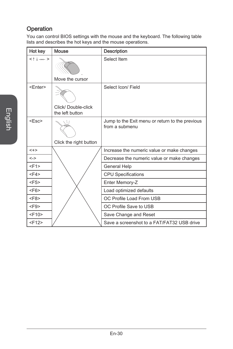 English, Operation | MSI B85M-G43 User Manual | Page 42 / 178