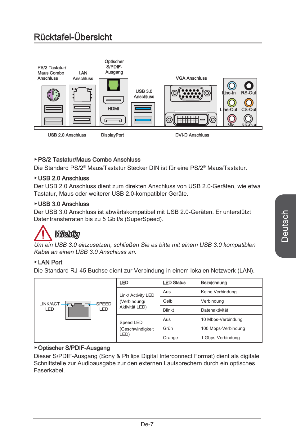 Deutsch, Rücktafel-übersicht, Wichtig | MSI B85M-G43 User Manual | Page 57 / 178