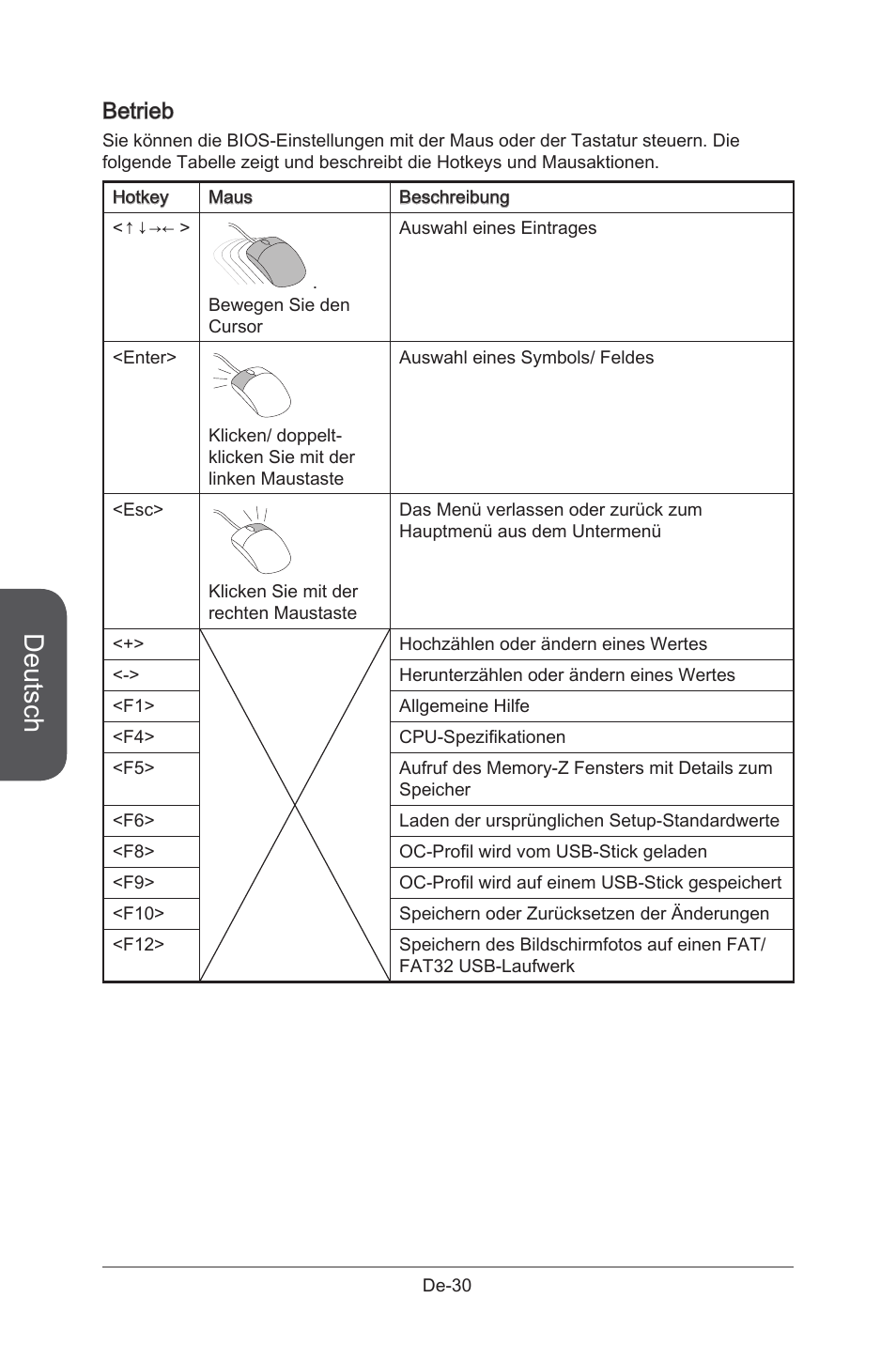 Deutsch, Betrieb | MSI B85M-G43 User Manual | Page 80 / 178