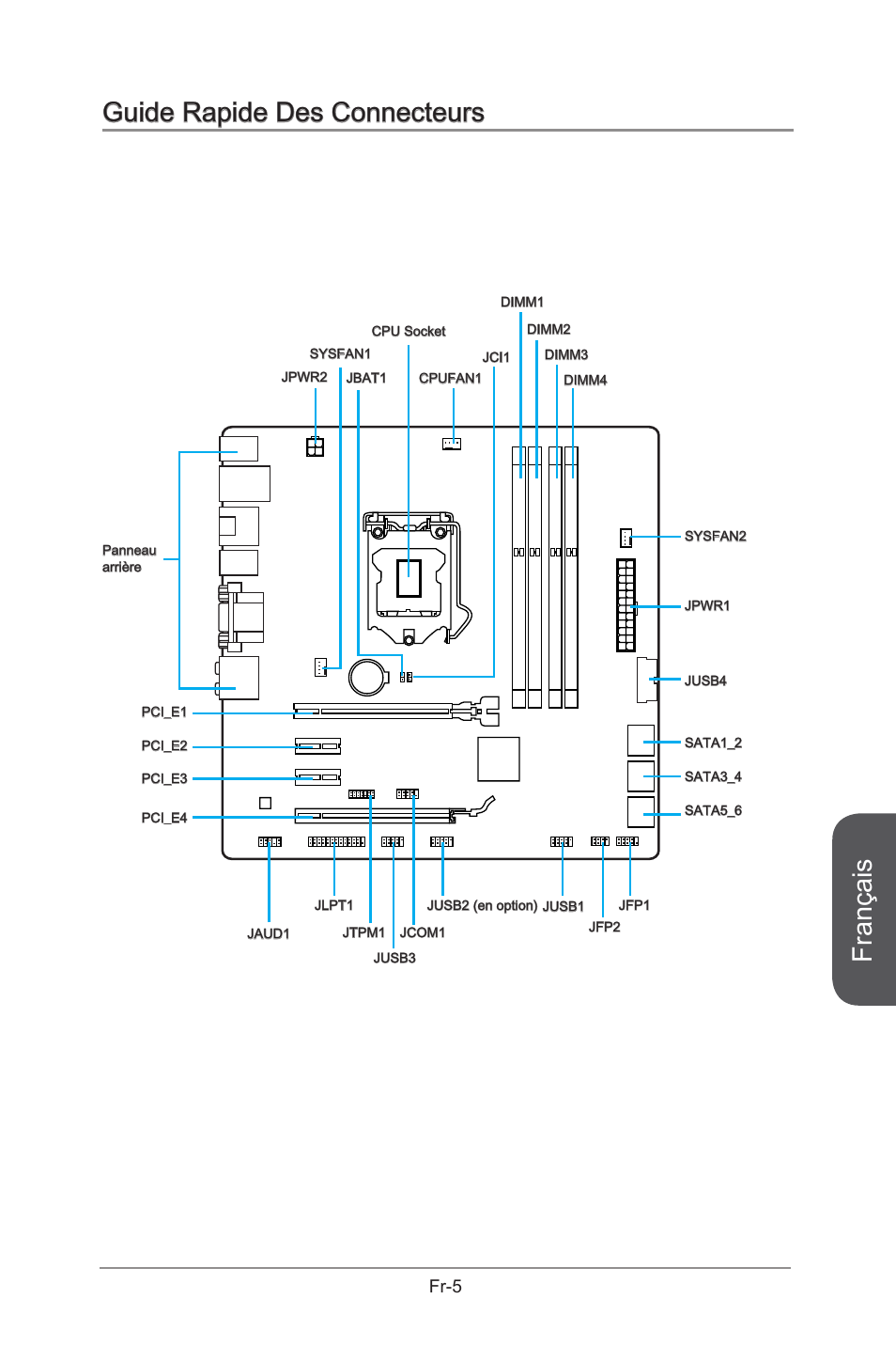 Français, Guide rapide des connecteurs, Fr-5 | MSI B85M-G43 User Manual | Page 93 / 178