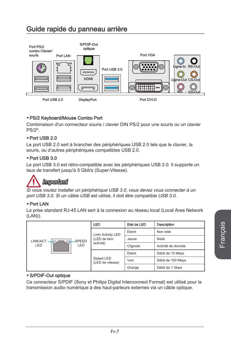 Français, Guide rapide du panneau arrière, Important | MSI B85M-G43 User Manual | Page 95 / 178