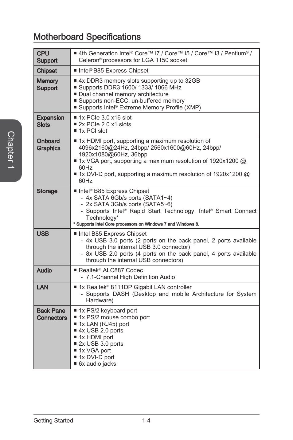 Motherboard specifications -4, Chapter 1, Motherboard specifications | MSI B85M-E43 DASH User Manual | Page 18 / 90