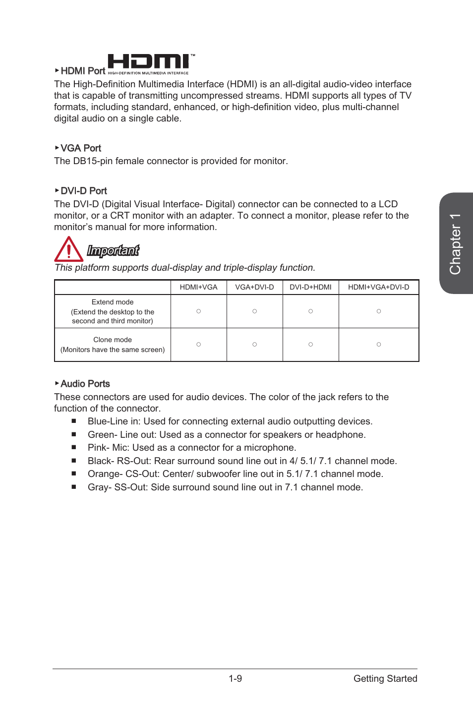 Chapter 1, Important | MSI B85M-E43 DASH User Manual | Page 23 / 90