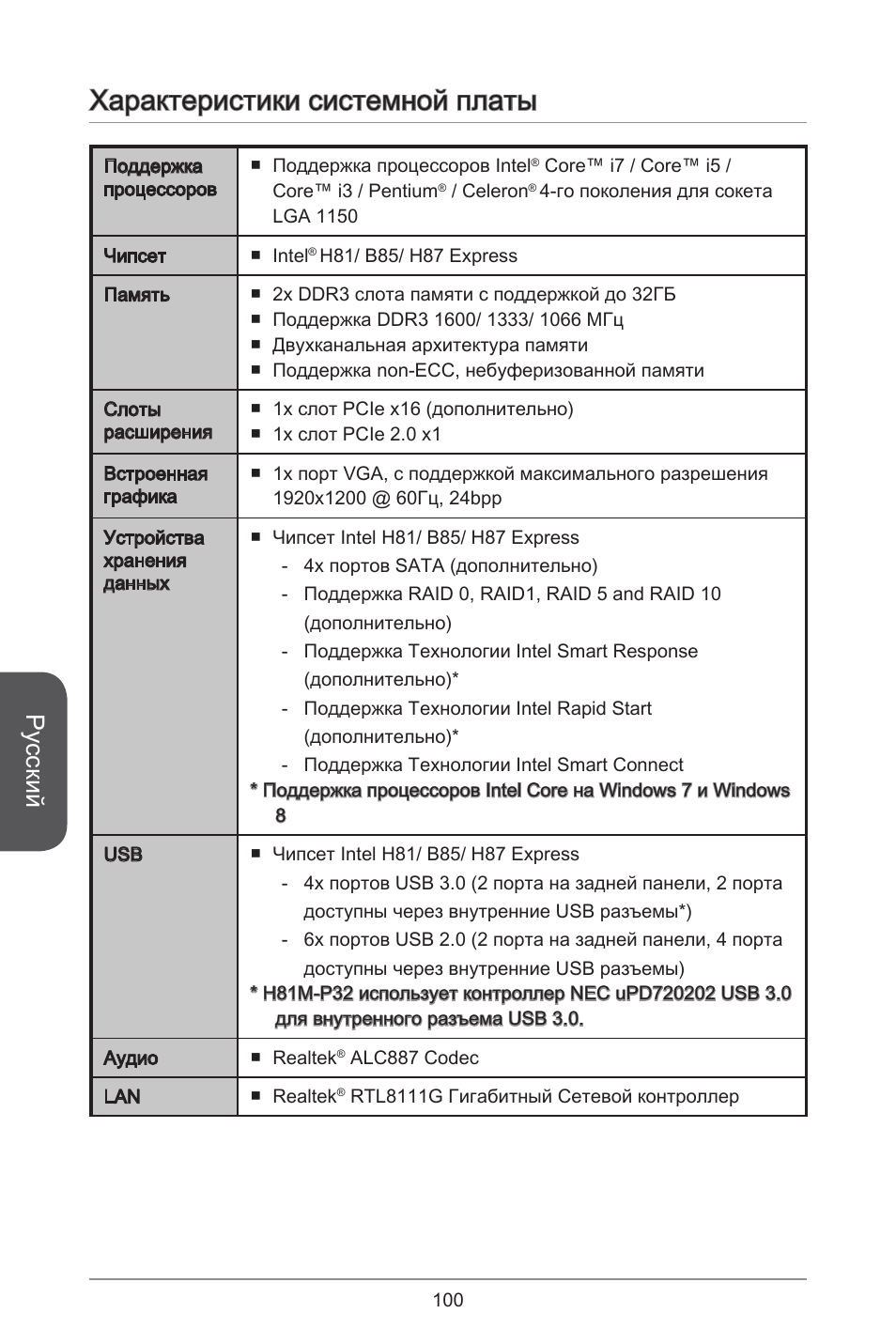 Характеристики системной платы, Русский | MSI CSM-B85M-P32 User Manual | Page 100 / 186