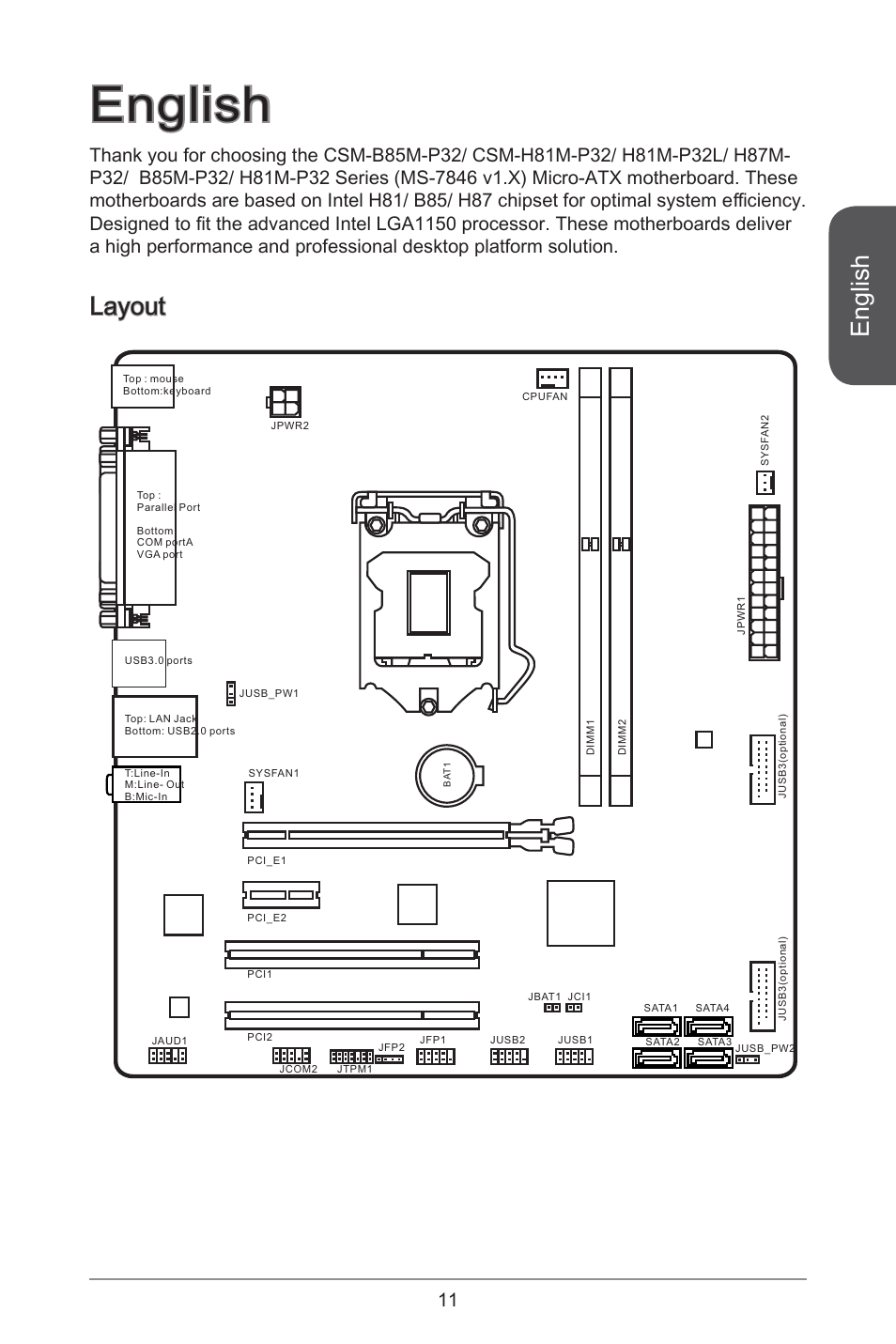 English, Layout | MSI CSM-B85M-P32 User Manual | Page 11 / 186