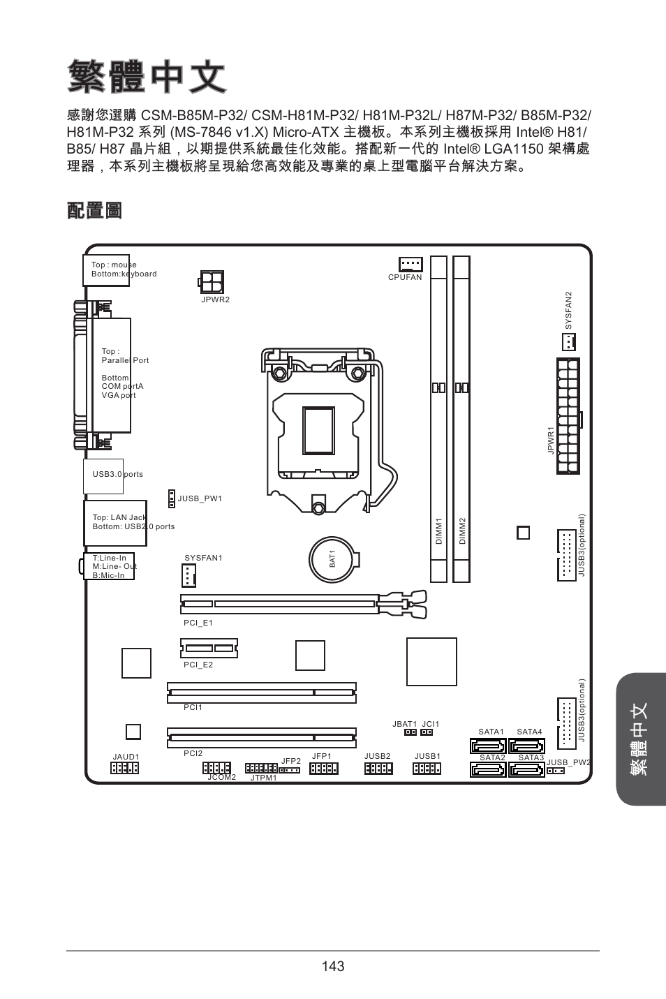 繁體中文 | MSI CSM-B85M-P32 User Manual | Page 143 / 186