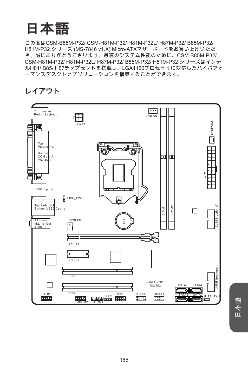 レイアウト | MSI CSM-B85M-P32 User Manual | Page 165 / 186