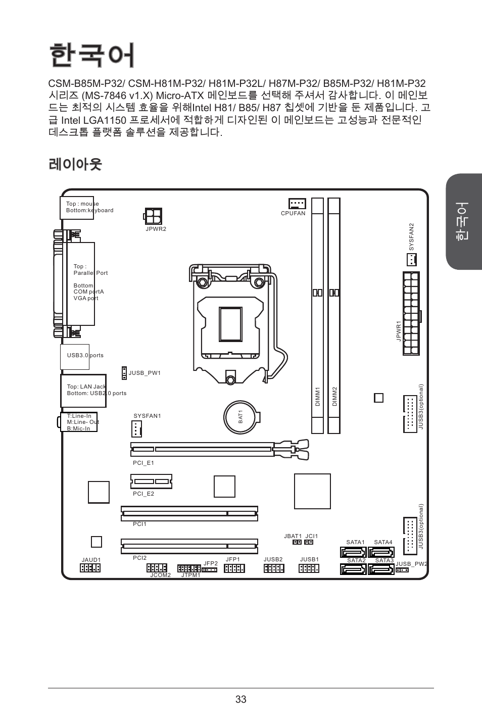 레이아웃 | MSI CSM-B85M-P32 User Manual | Page 33 / 186