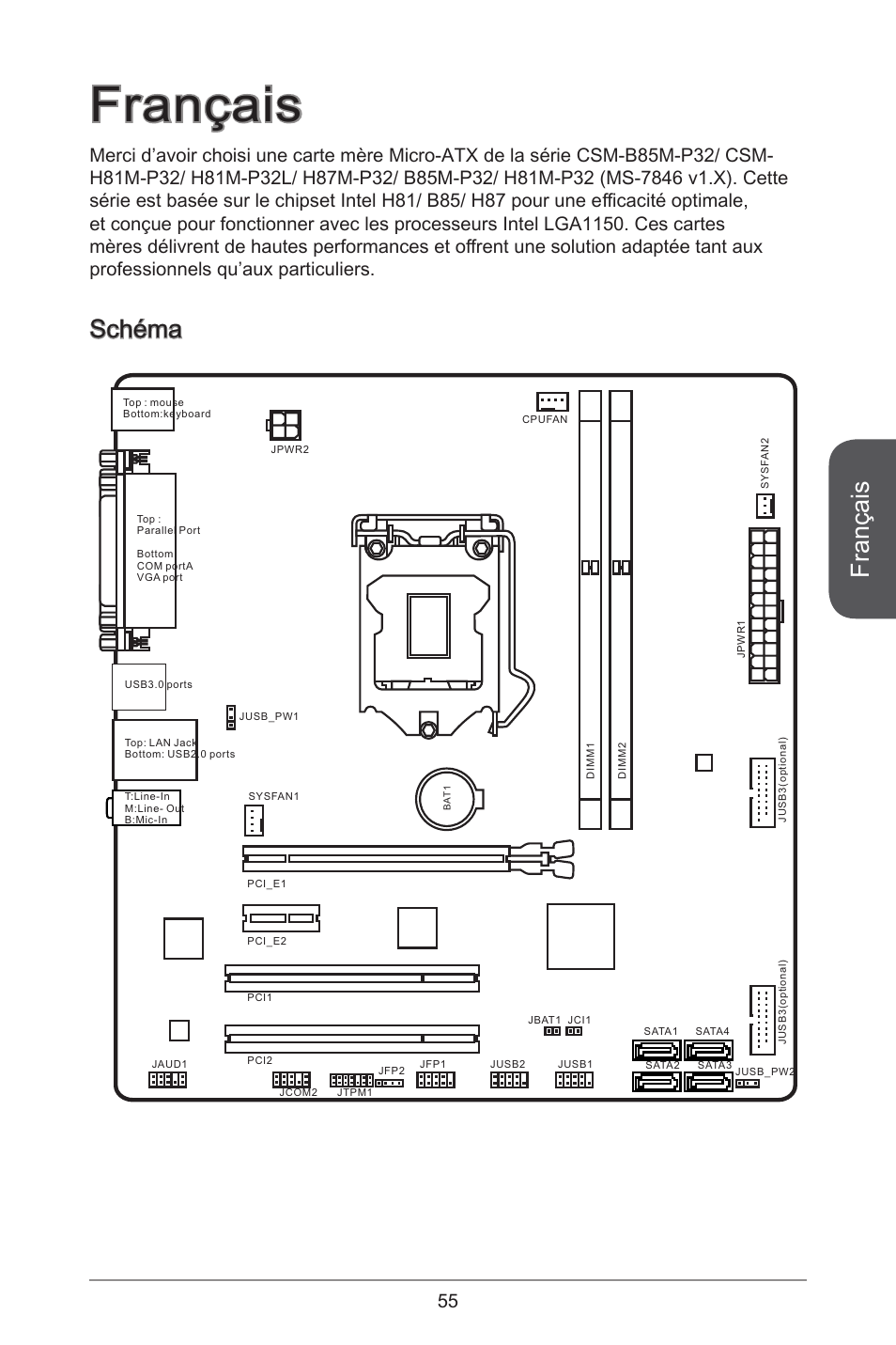 Français, Schéma | MSI CSM-B85M-P32 User Manual | Page 55 / 186