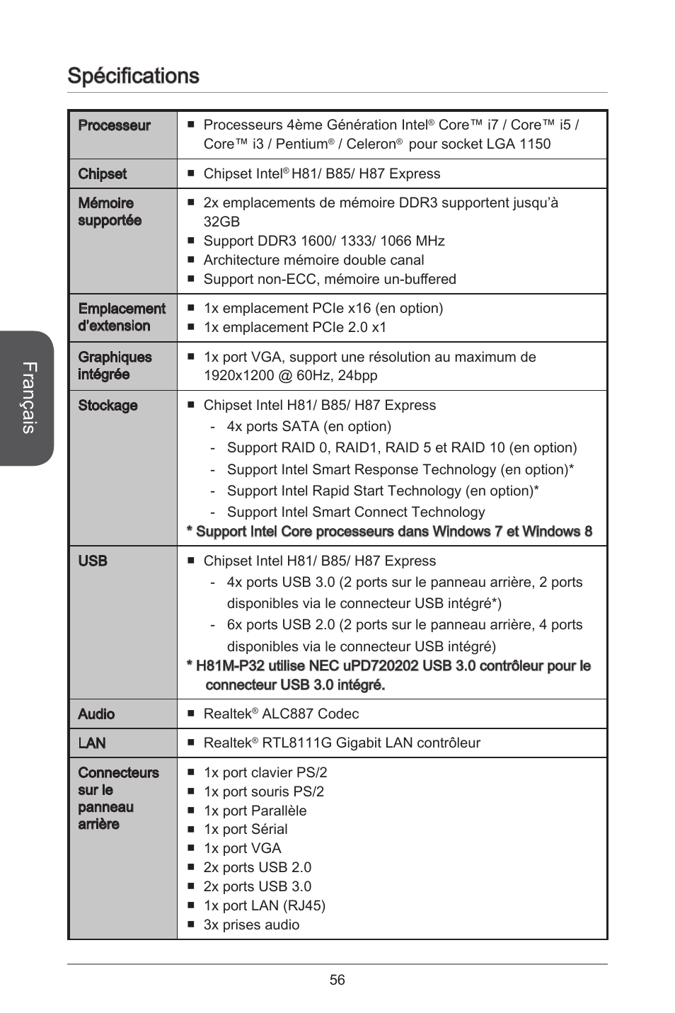 Spécifications, Français | MSI CSM-B85M-P32 User Manual | Page 56 / 186