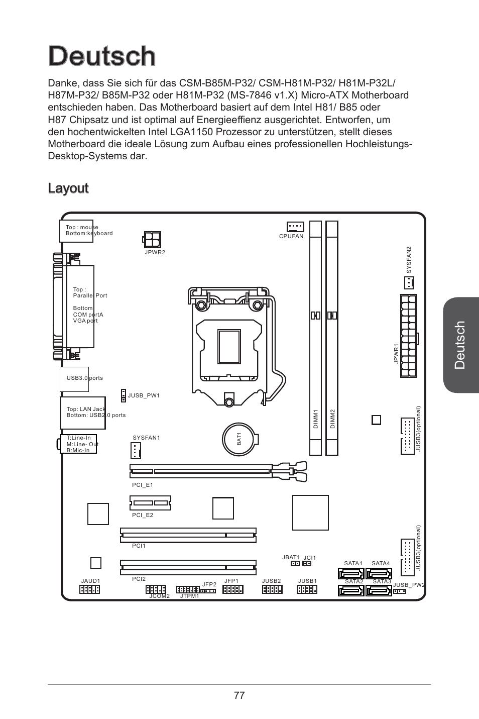 Deutsch, Layout | MSI CSM-B85M-P32 User Manual | Page 77 / 186