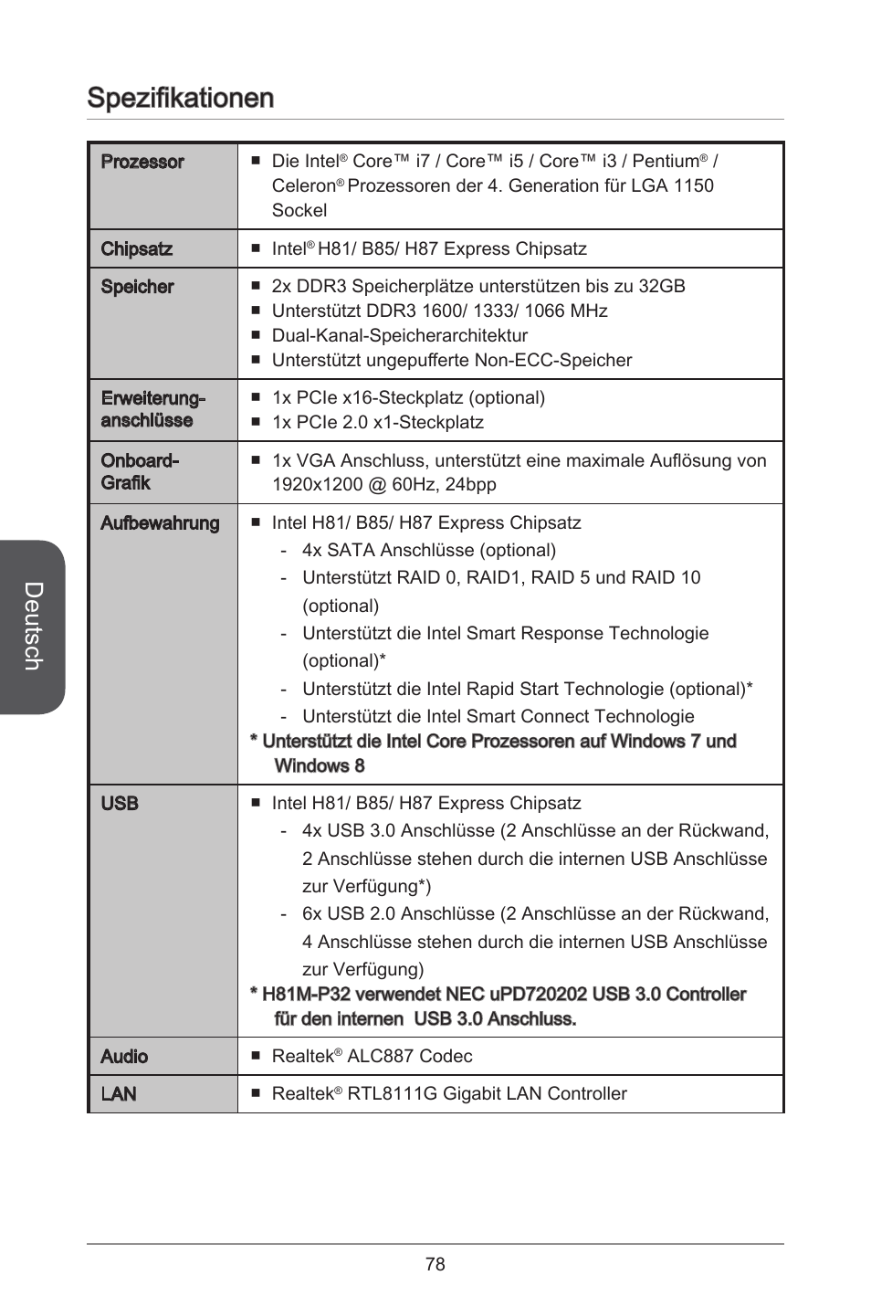 Spezifikationen, Deutsch | MSI CSM-B85M-P32 User Manual | Page 78 / 186