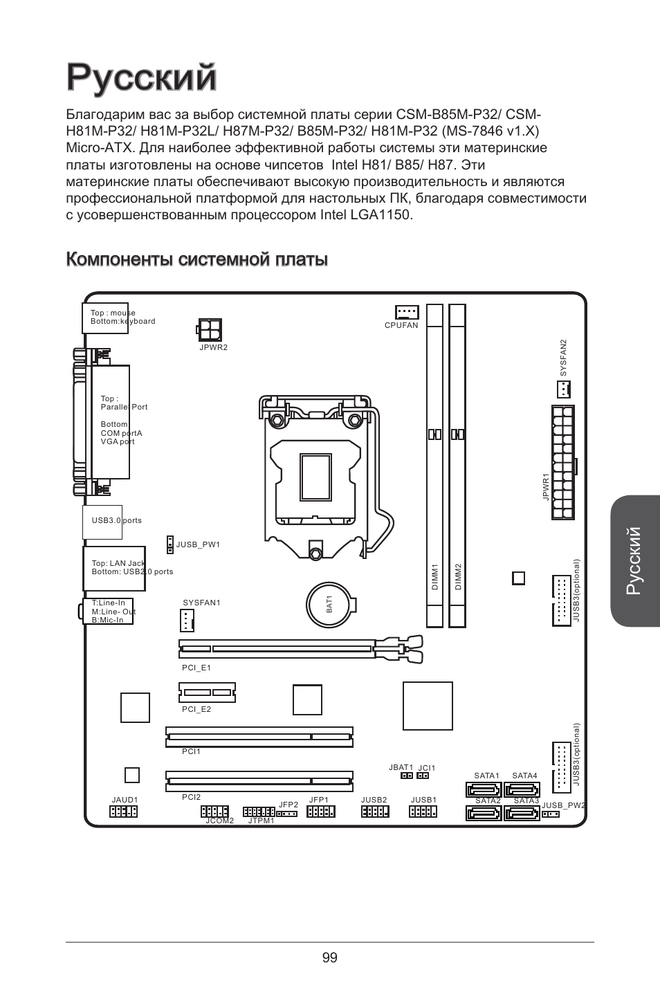 Русский, Компоненты системной платы | MSI CSM-B85M-P32 User Manual | Page 99 / 186