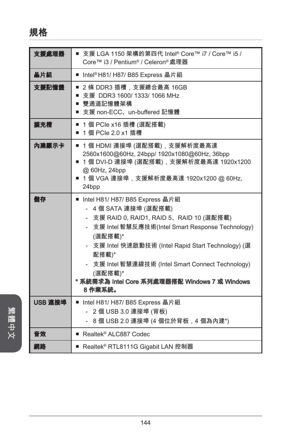繁體中文 | MSI B85M-P33 User Manual | Page 144 / 186