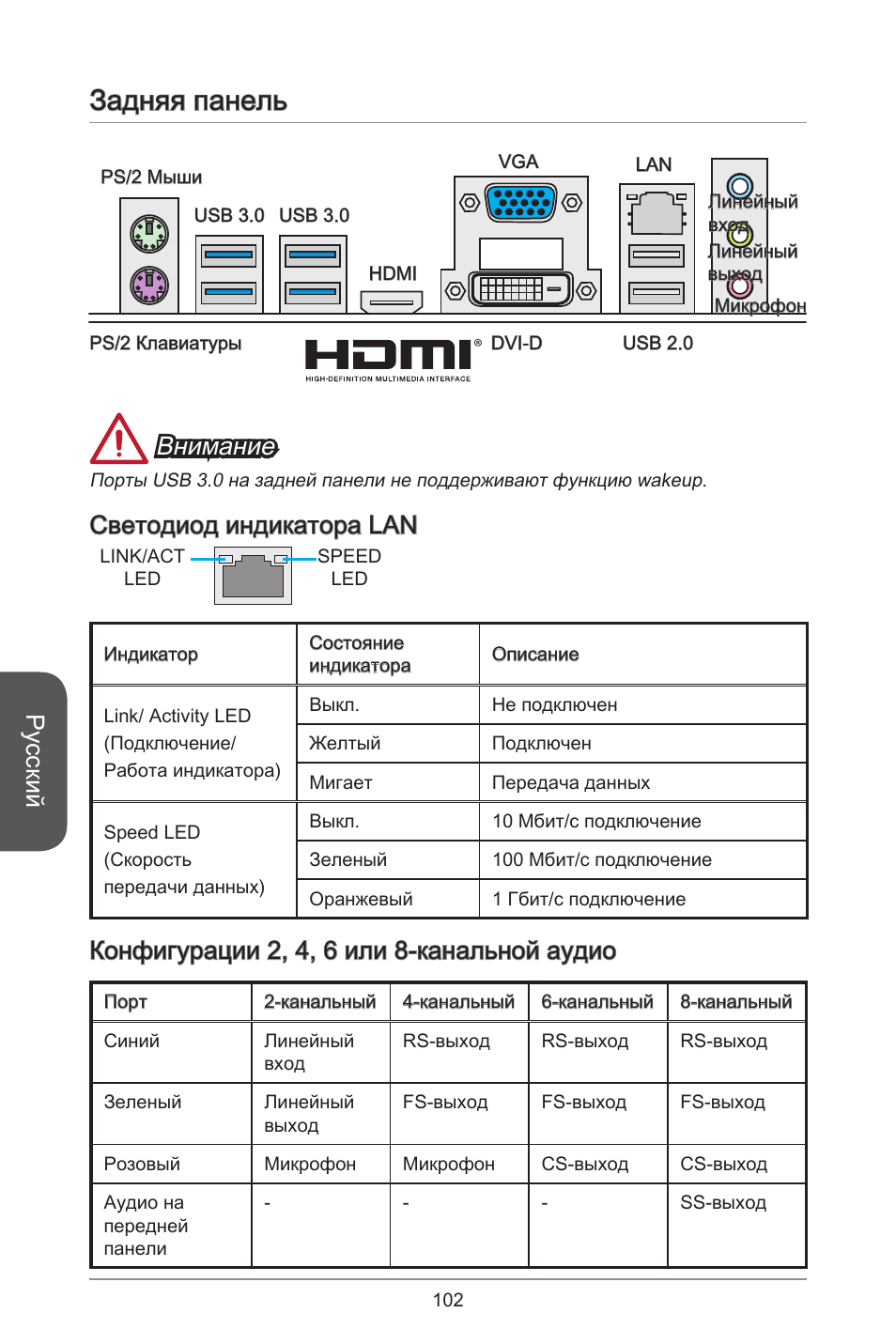 Задняя панель, Русский, Внимание | Светодиод индикатора lan, Конфигурации 2, 4, 6 или 8-канальной аудио | MSI H81M-E35 V2 User Manual | Page 102 / 186