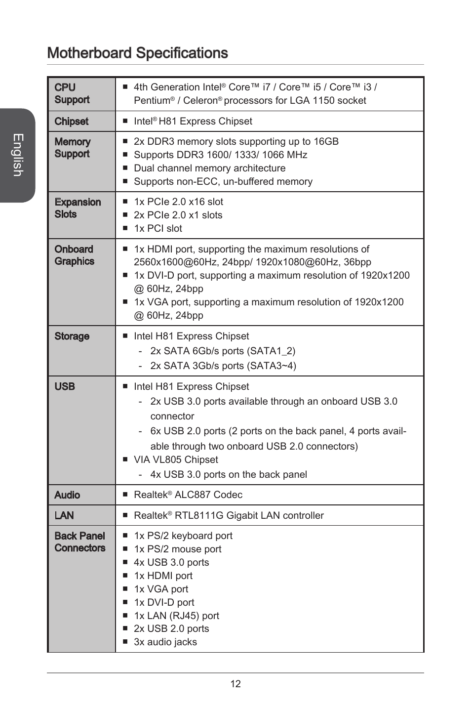 Motherboard specifications, English | MSI H81M-E35 V2 User Manual | Page 12 / 186