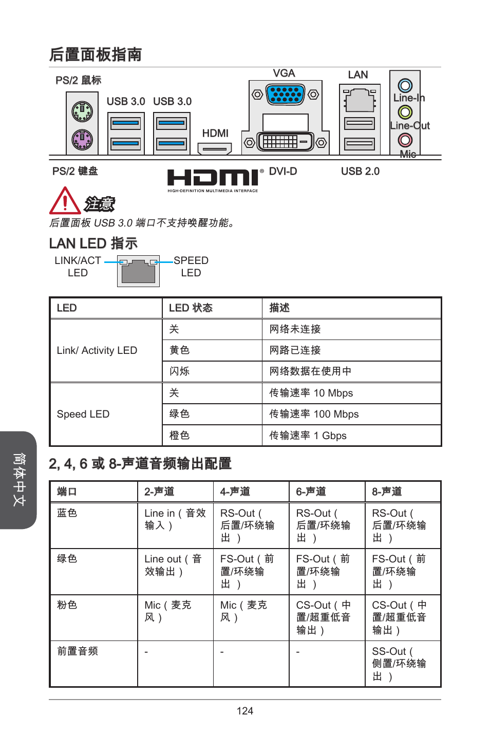 后置面板指南, 简体中文, Lan led 指示 | 2, 4, 6 或 8-声道音频输出配置 | MSI H81M-E35 V2 User Manual | Page 124 / 186