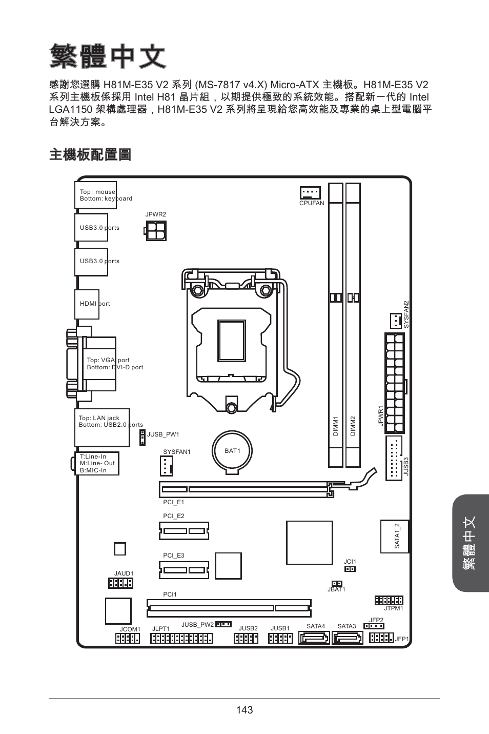 繁體中文, 主機板配置圖 | MSI H81M-E35 V2 User Manual | Page 143 / 186