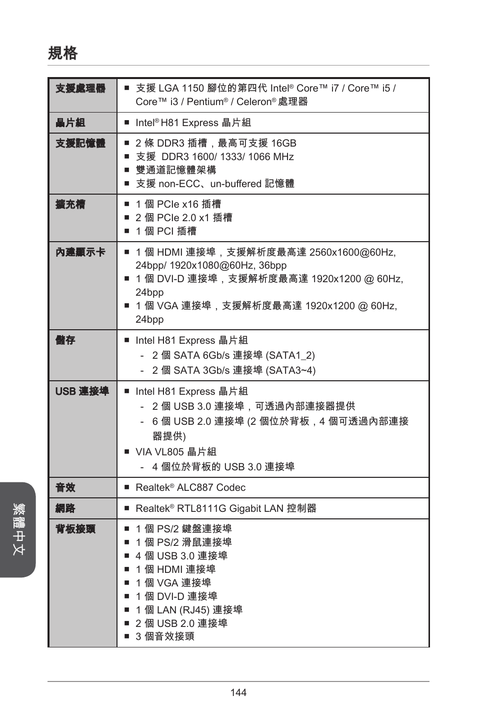 繁體中文 | MSI H81M-E35 V2 User Manual | Page 144 / 186