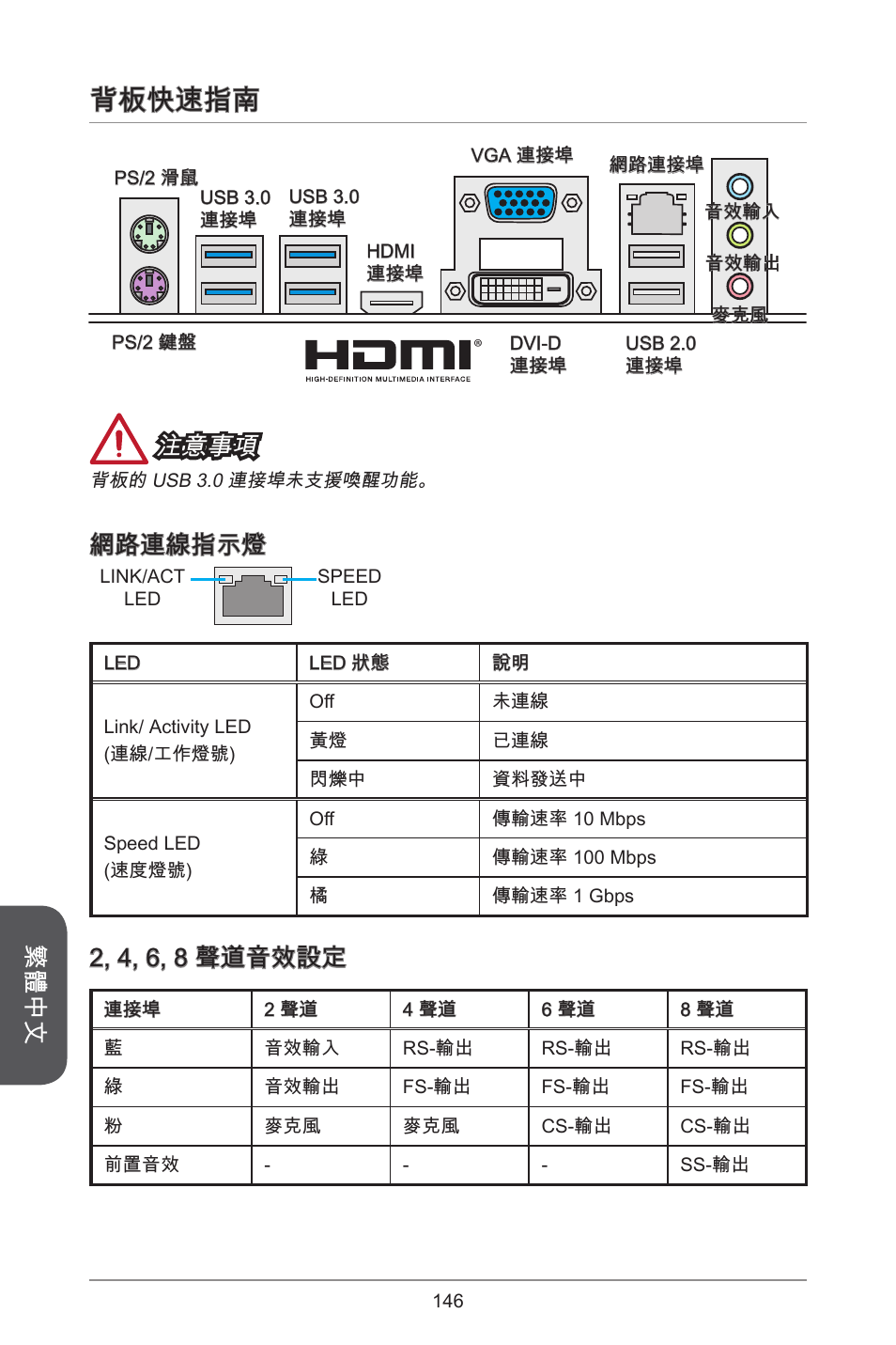 背板快速指南, 繁體中文, 注意事項 | 網路連線指示燈, 2, 4, 6, 8 聲道音效設定 | MSI H81M-E35 V2 User Manual | Page 146 / 186